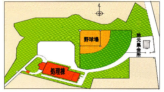 城山公苑（し尿処理施設）施設配置図