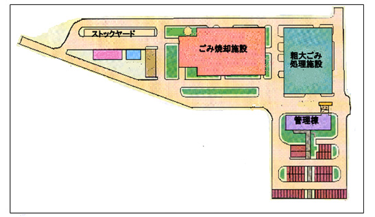 クリーンポート・きぬ（ごみ処理施設）施設配置図