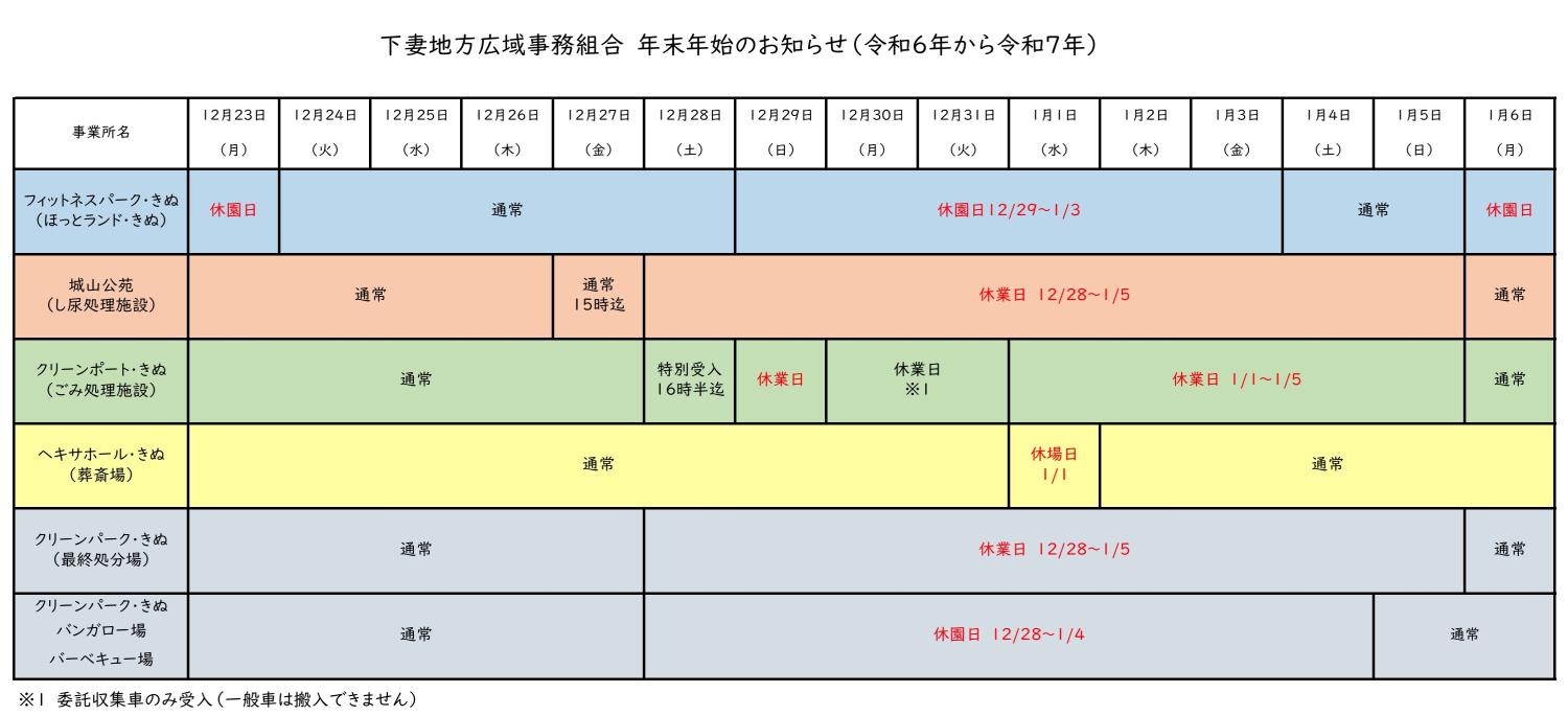 年末年始のお知らせ（令和6年から令和7年）