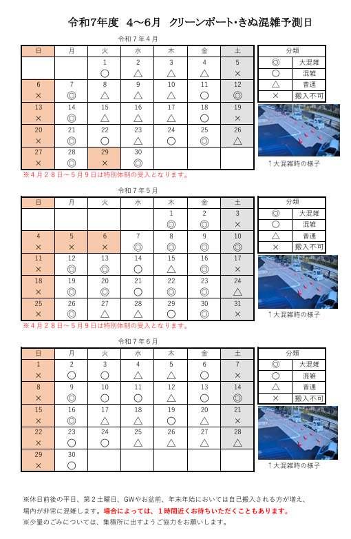 令和7年度 4月から6月 クリーンポート・きぬ 混雑予測日